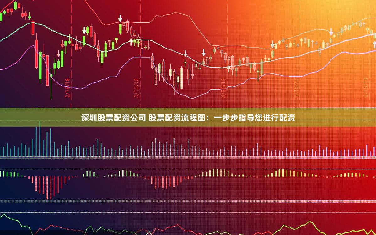 深圳股票配资公司 股票配资流程图：一步步指导您进行配资